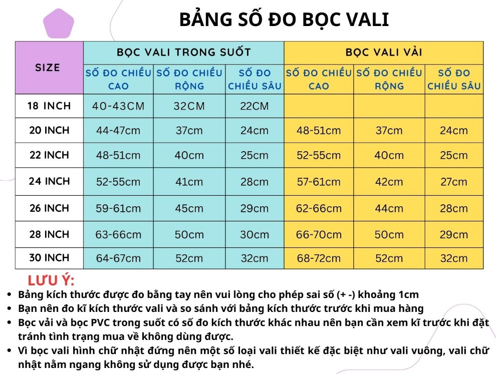  Size Bc vali du lch trong sut chng try xc chng nc bng nha PVC cao cp
